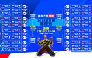 Yabo-双线鏖战哈兰德巅峰对决，Rookie激战IG分钟，战术调整定乾坤