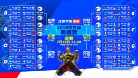 亚博-七战封神！TES极限挑战书写不败传奇，Karsa得分碾压仍惜败